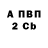 ГАШИШ Изолятор Andreas Martini